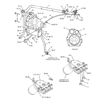 D9R Hydraulic Gear Pump 134-8210 1348210 excavator hydraulic pump