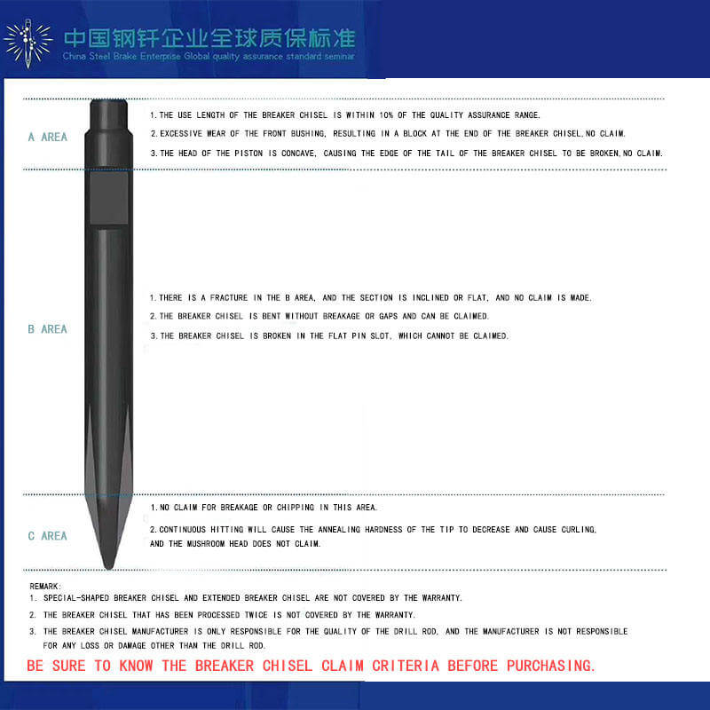 Hydraulic Rock Breaker Chisel 135mm for Excavator