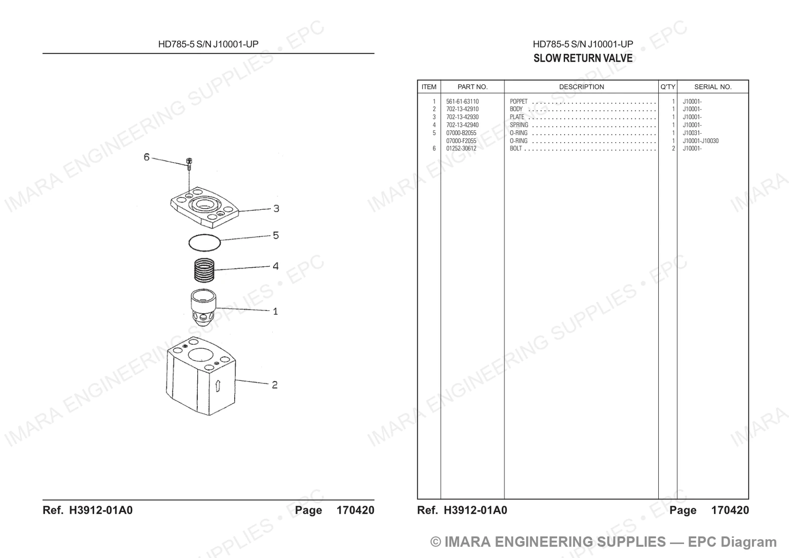 Komatsu HD785-5 Parts Diagram