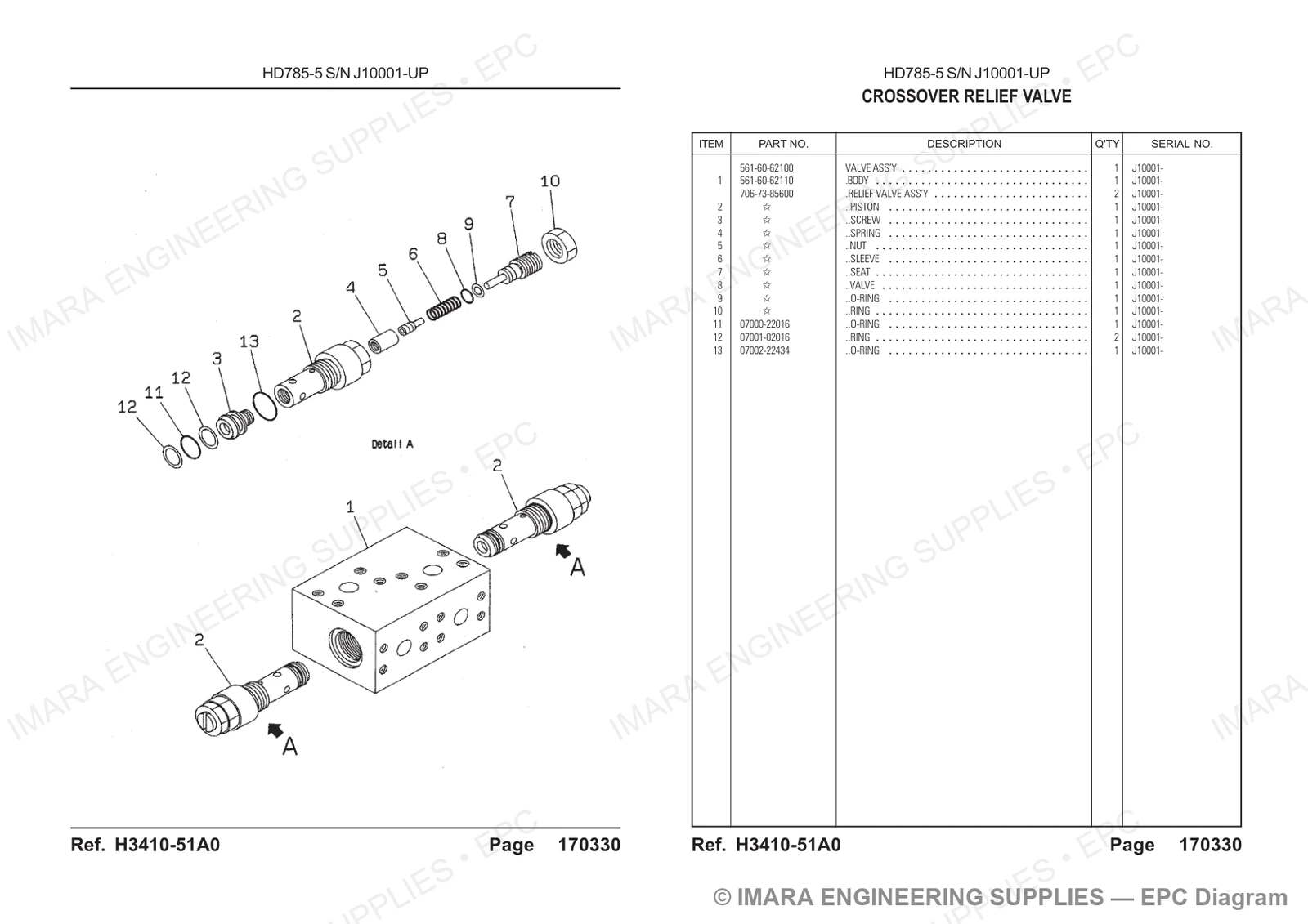 Komatsu HD785-5 Parts Diagram