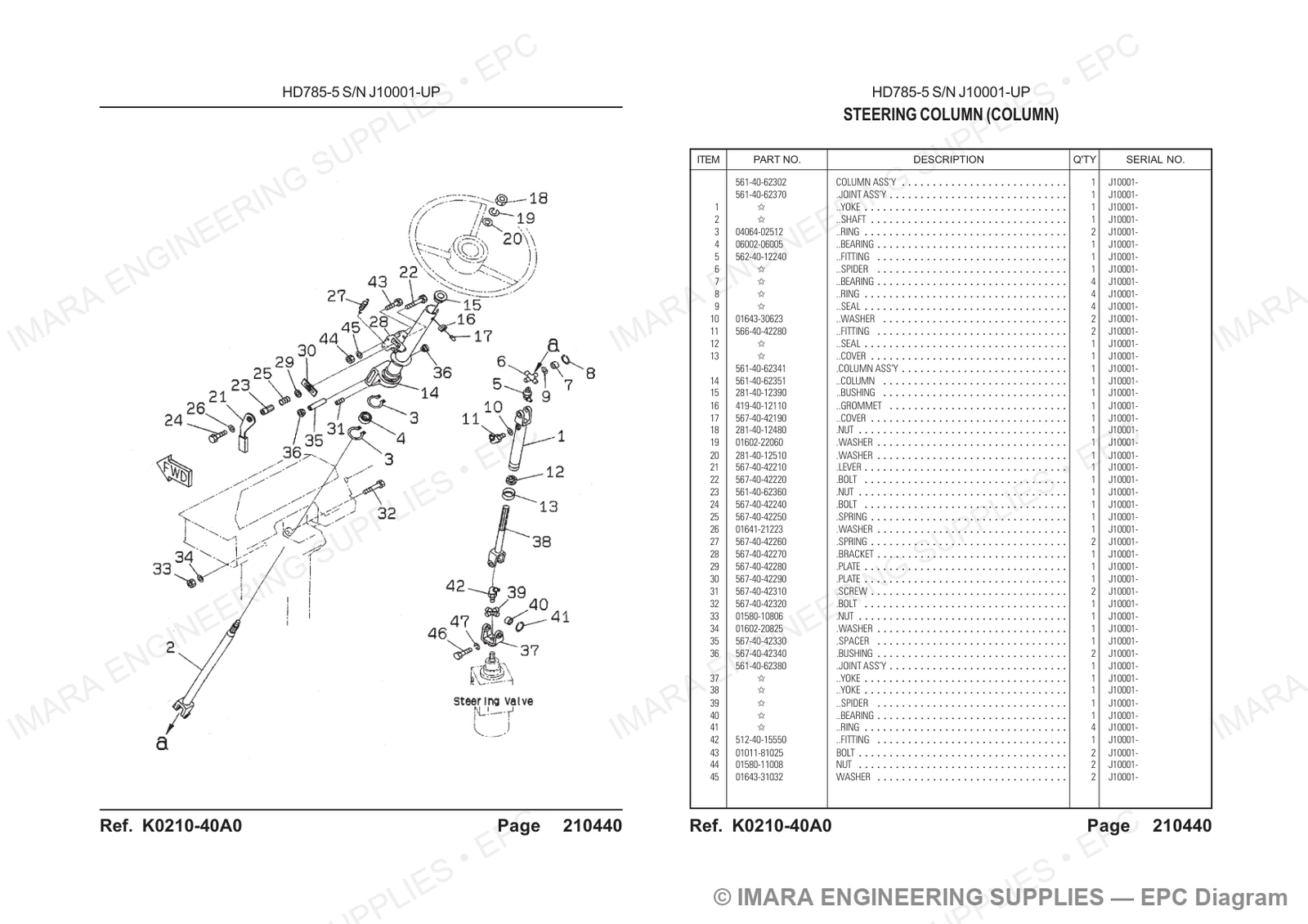 Komatsu HD785-5 Parts Diagram