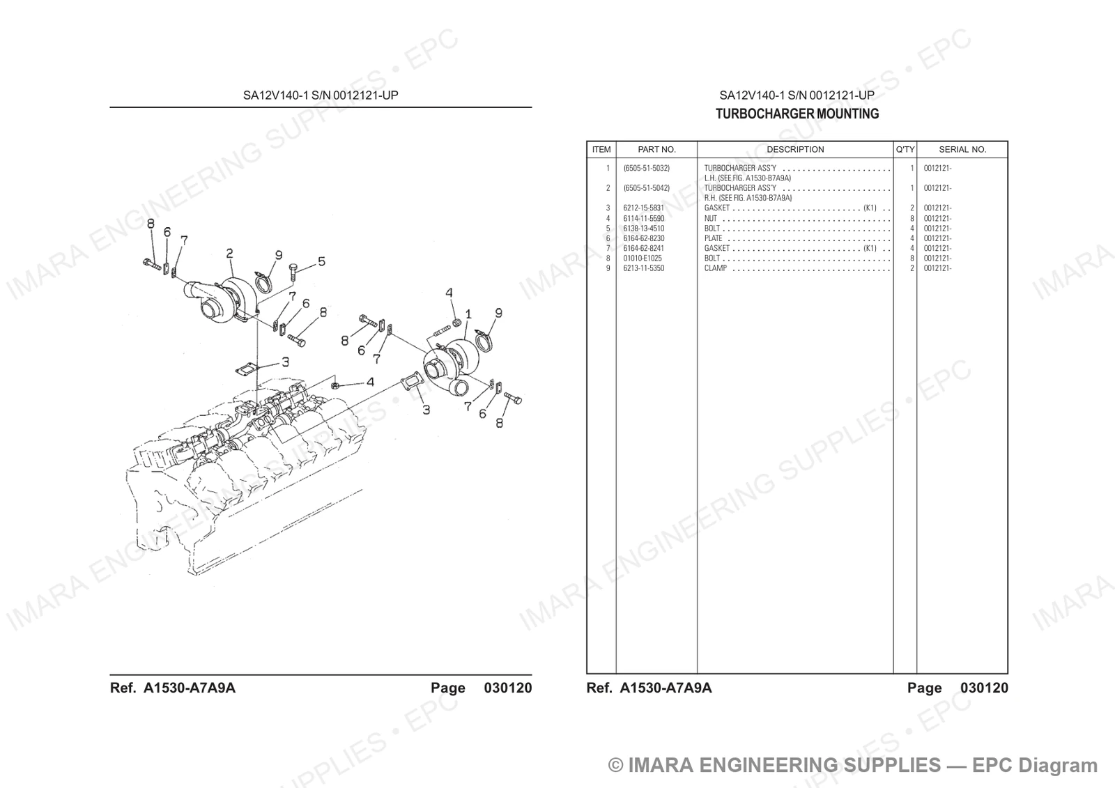 Komatsu HD785-5 Parts Diagram