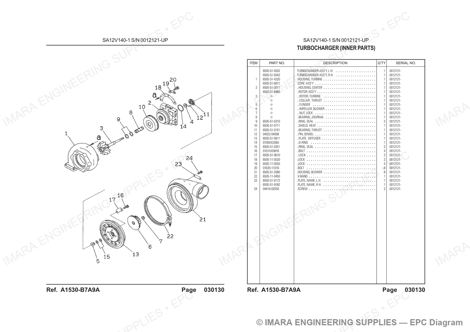 Komatsu HD785-5 Parts Diagram