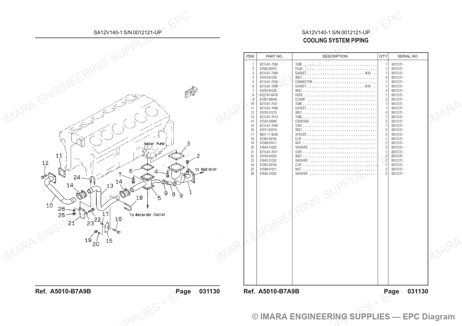 Komatsu HD785-5 Parts Diagram