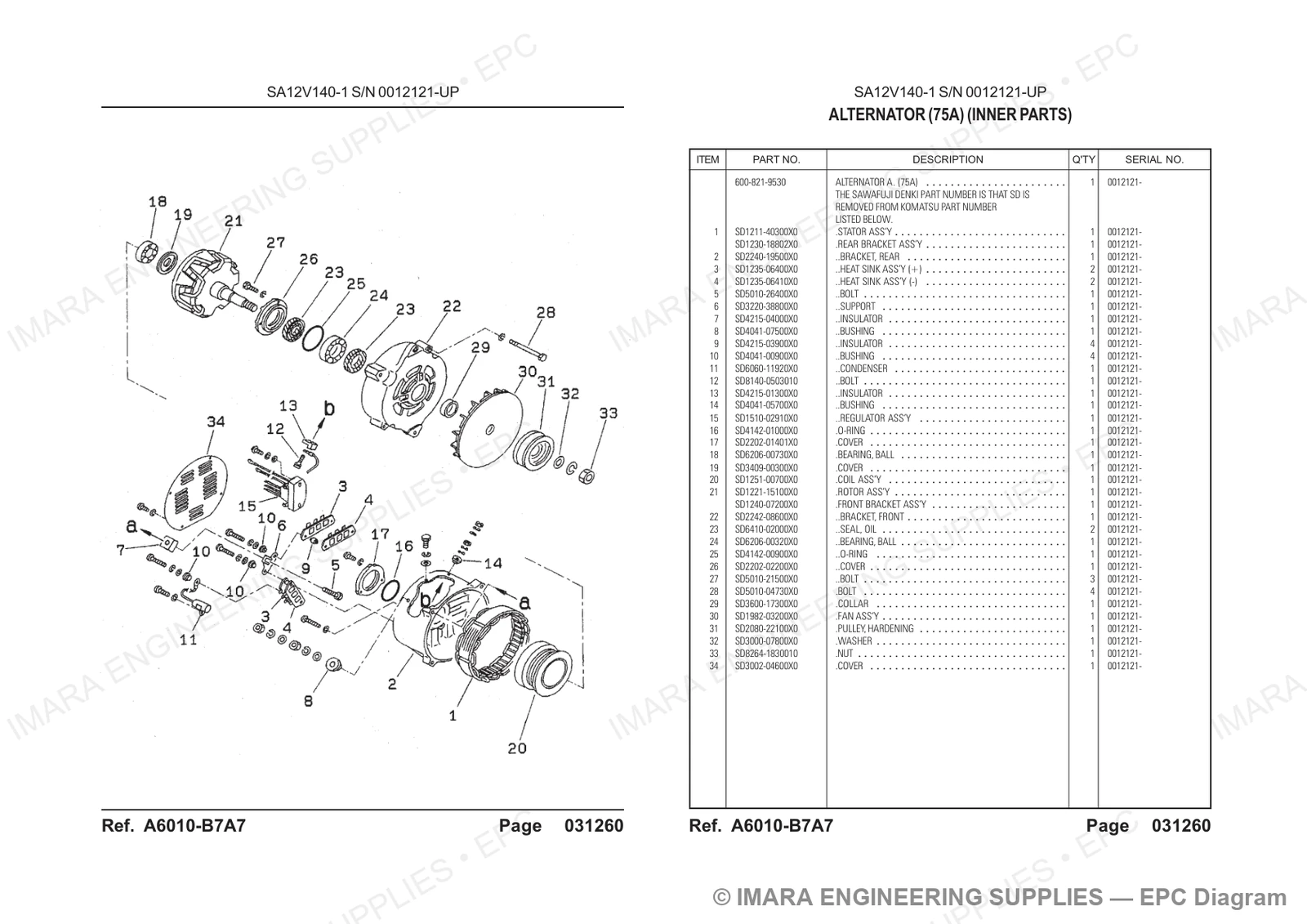 Komatsu HD785-5 Parts Diagram