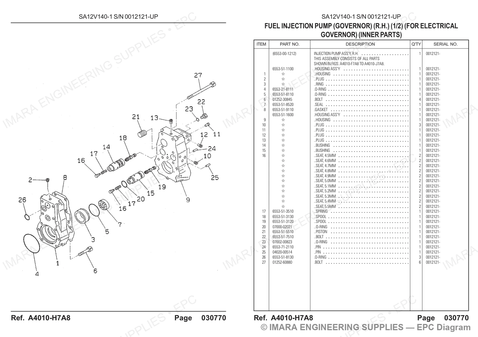Komatsu HD785-5 Parts Diagram