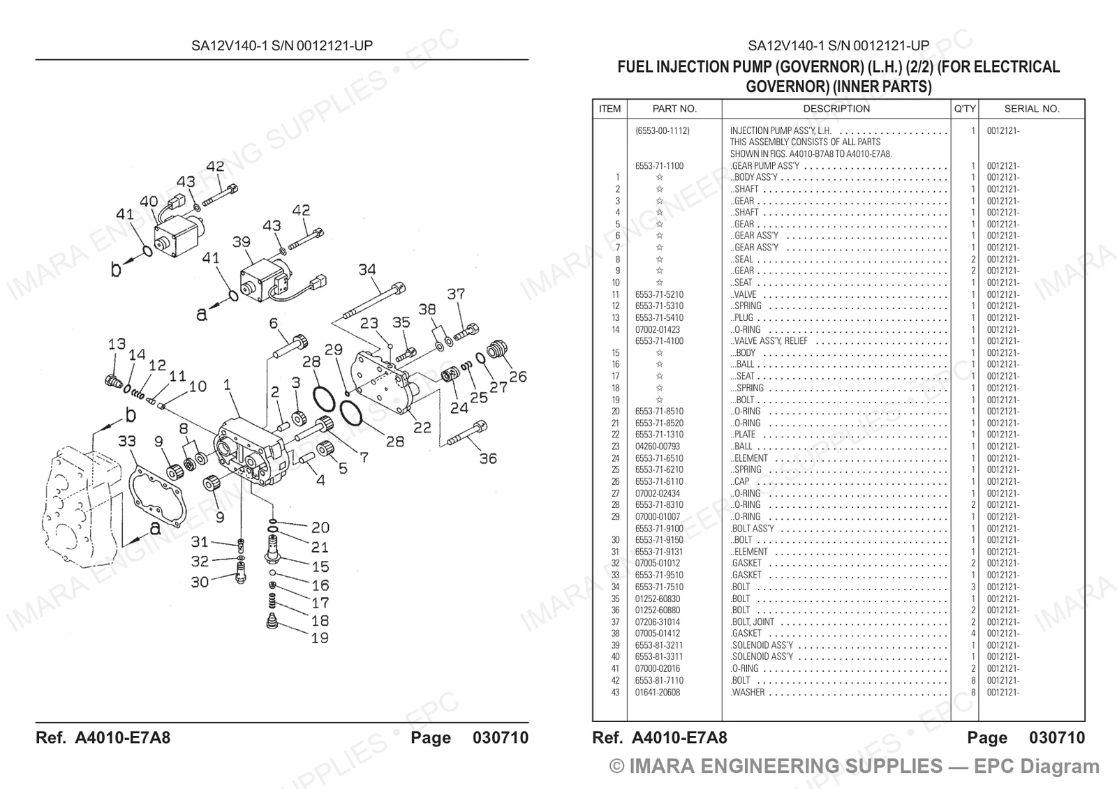 Komatsu HD785-5 Parts Diagram