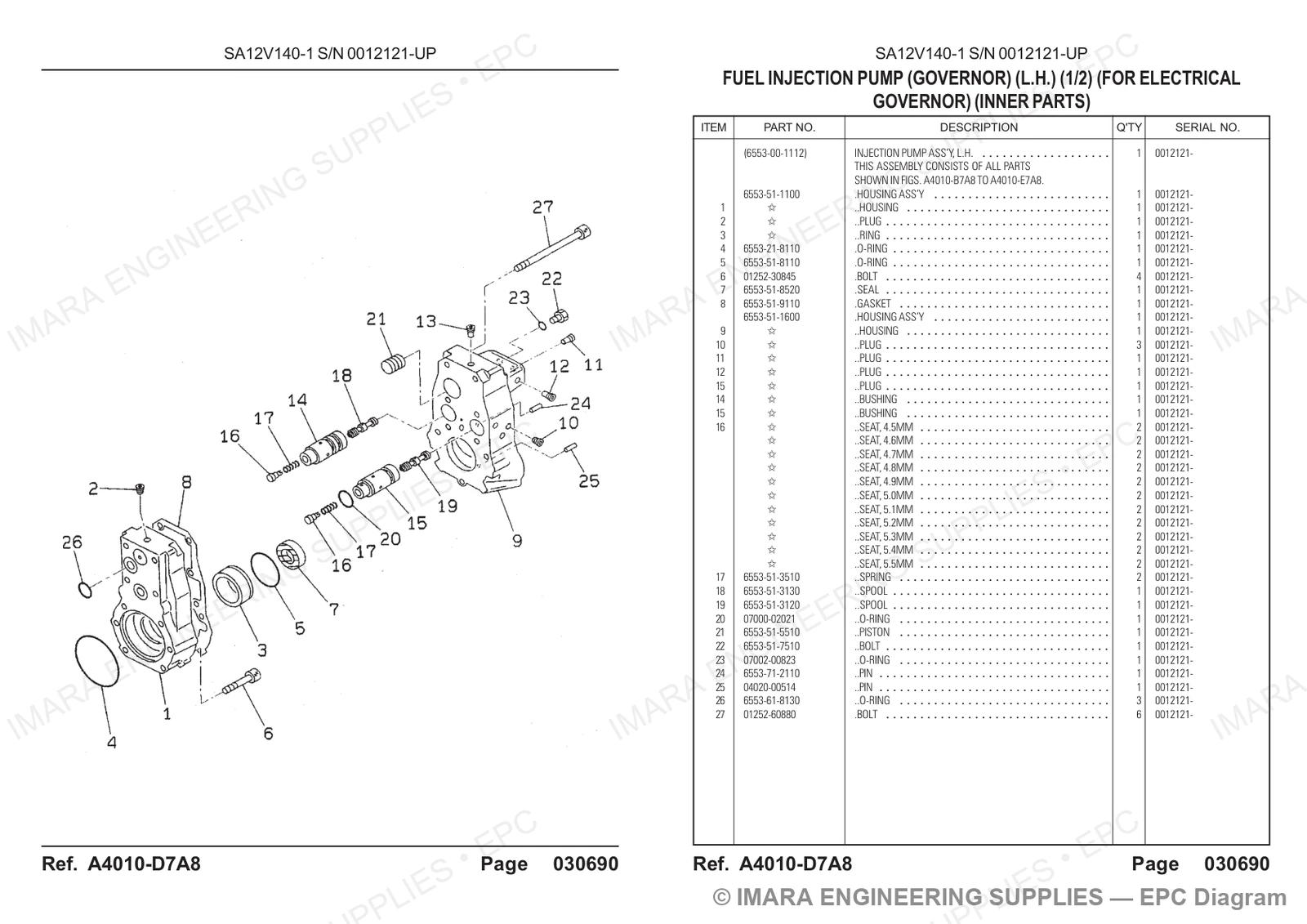Komatsu HD785-5 Parts Diagram