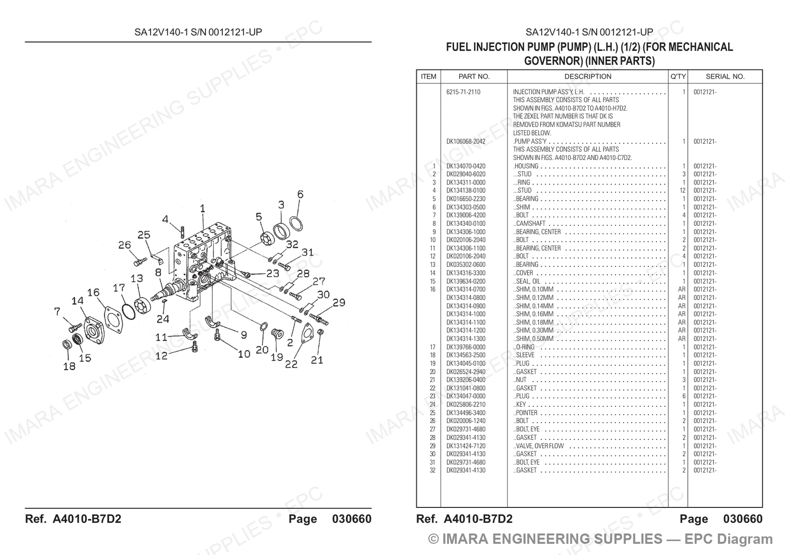 Komatsu HD785-5 Parts Diagram