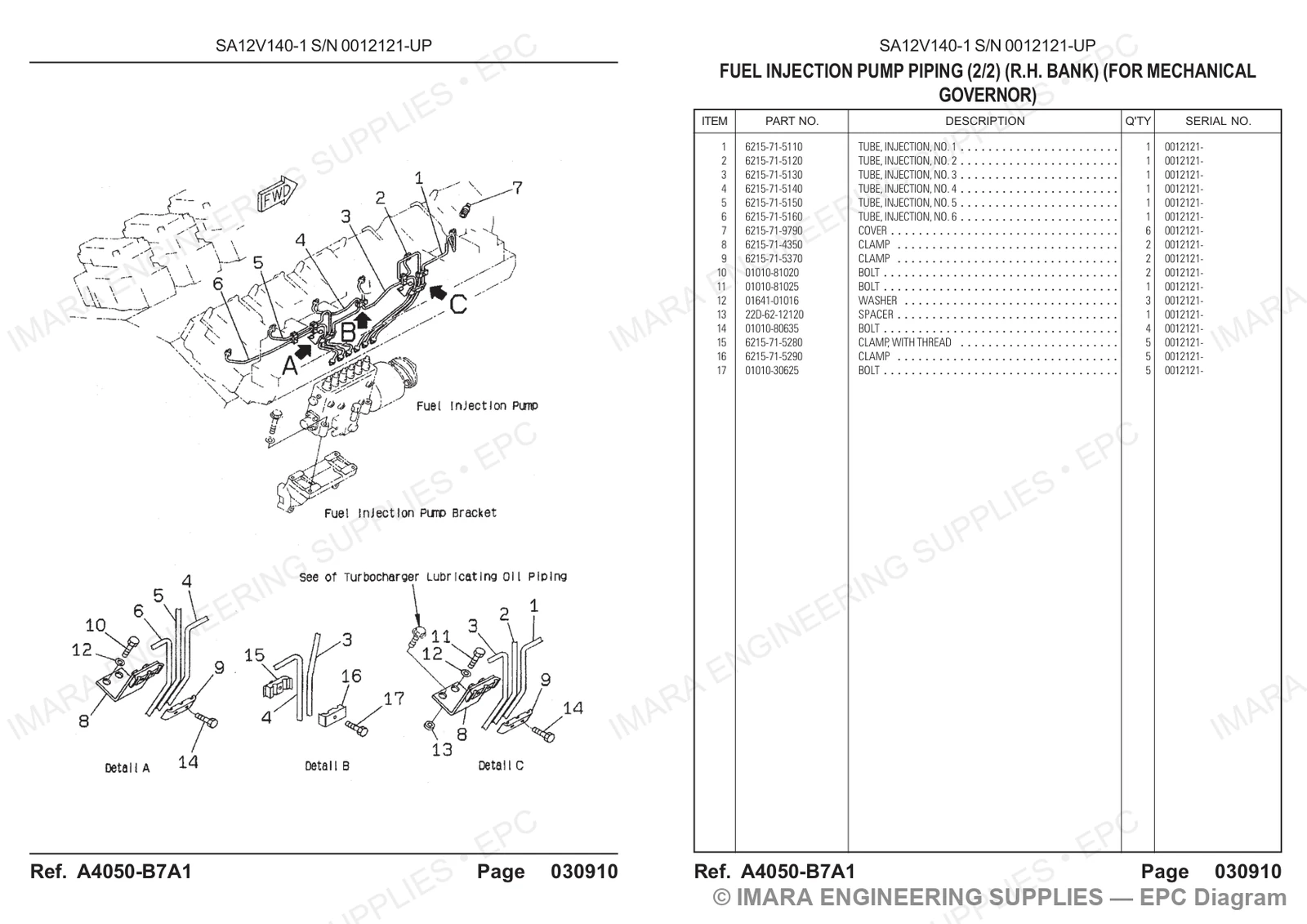 Komatsu HD785-5 Parts Diagram