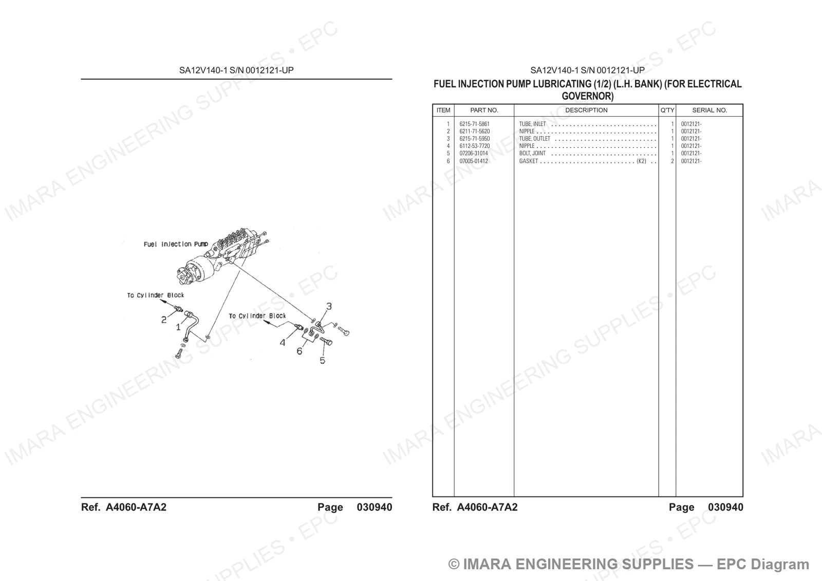 Komatsu HD785-5 Parts Diagram
