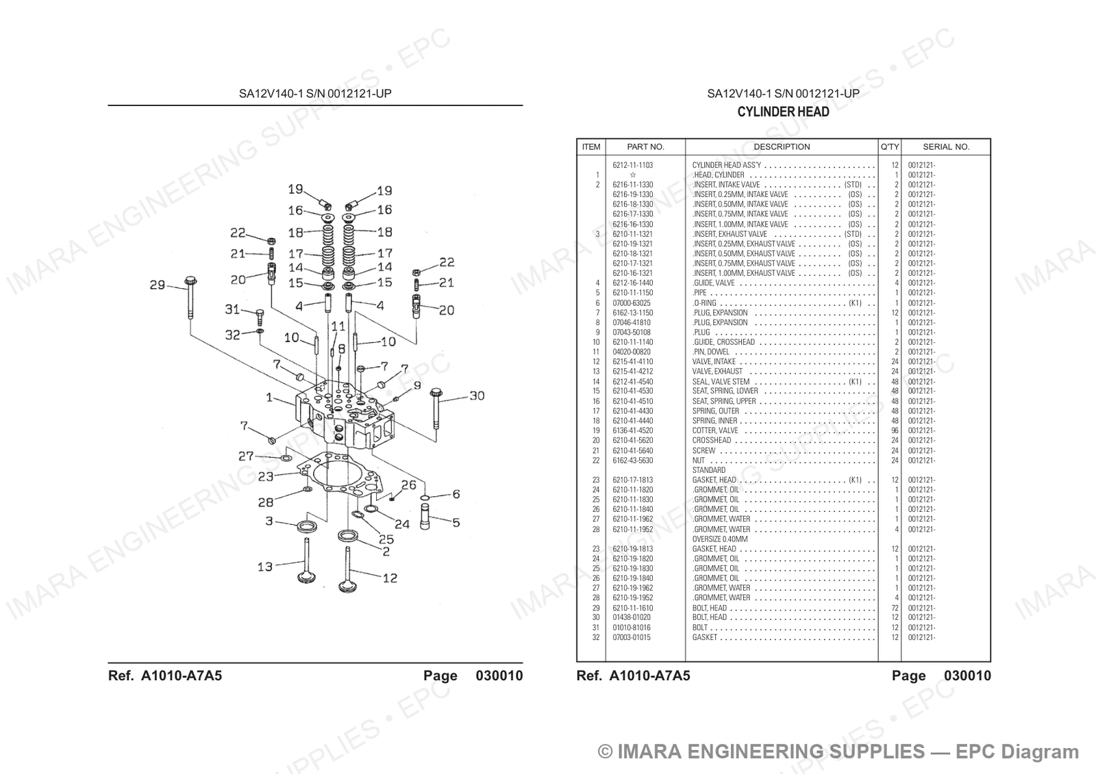 Komatsu HD785-5 Parts Diagram