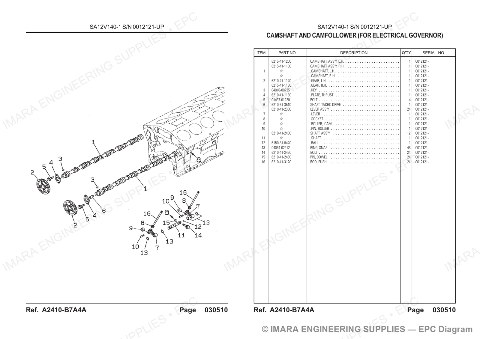 Komatsu HD785-5 Parts Diagram