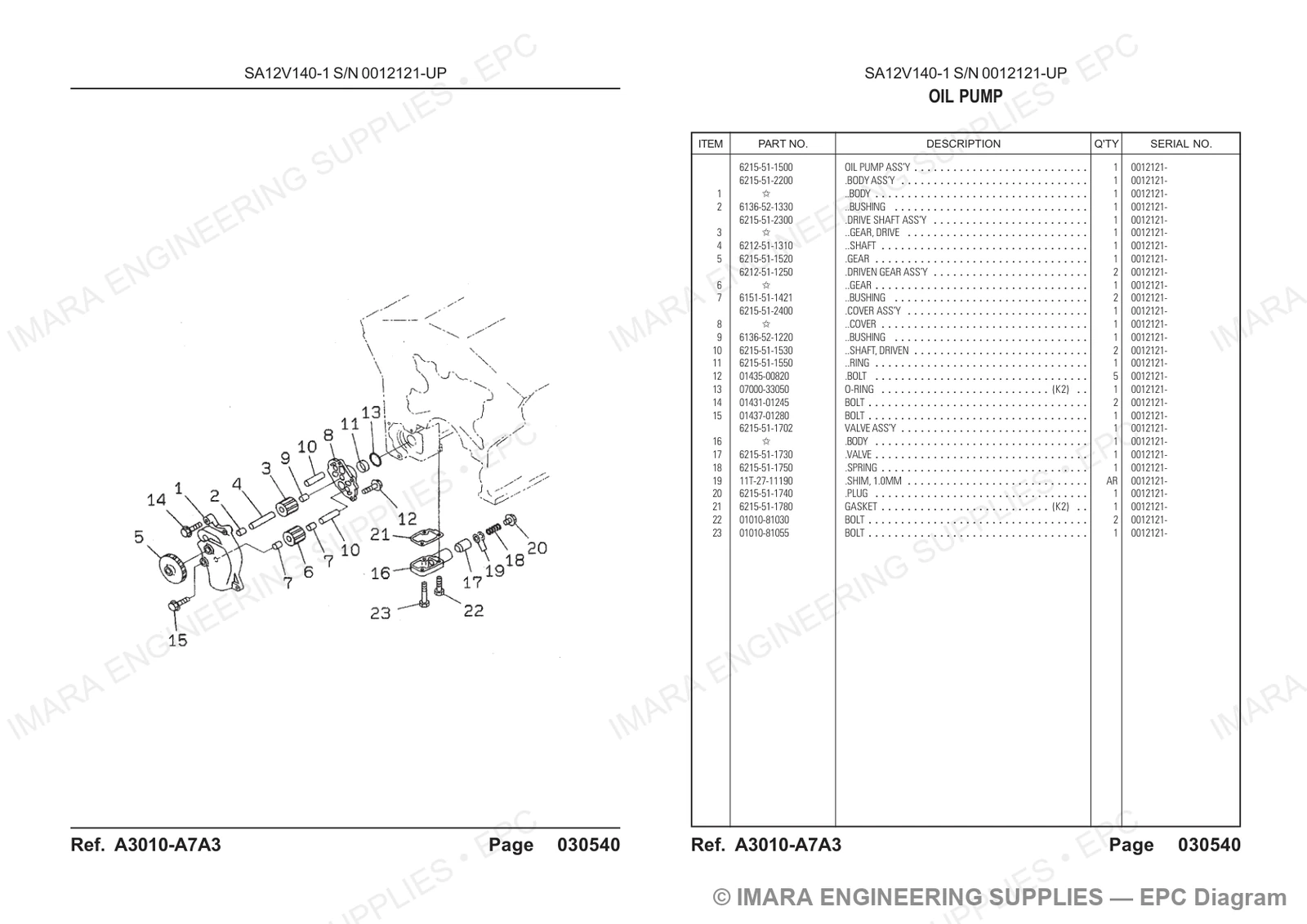 Komatsu HD785-5 Parts Diagram