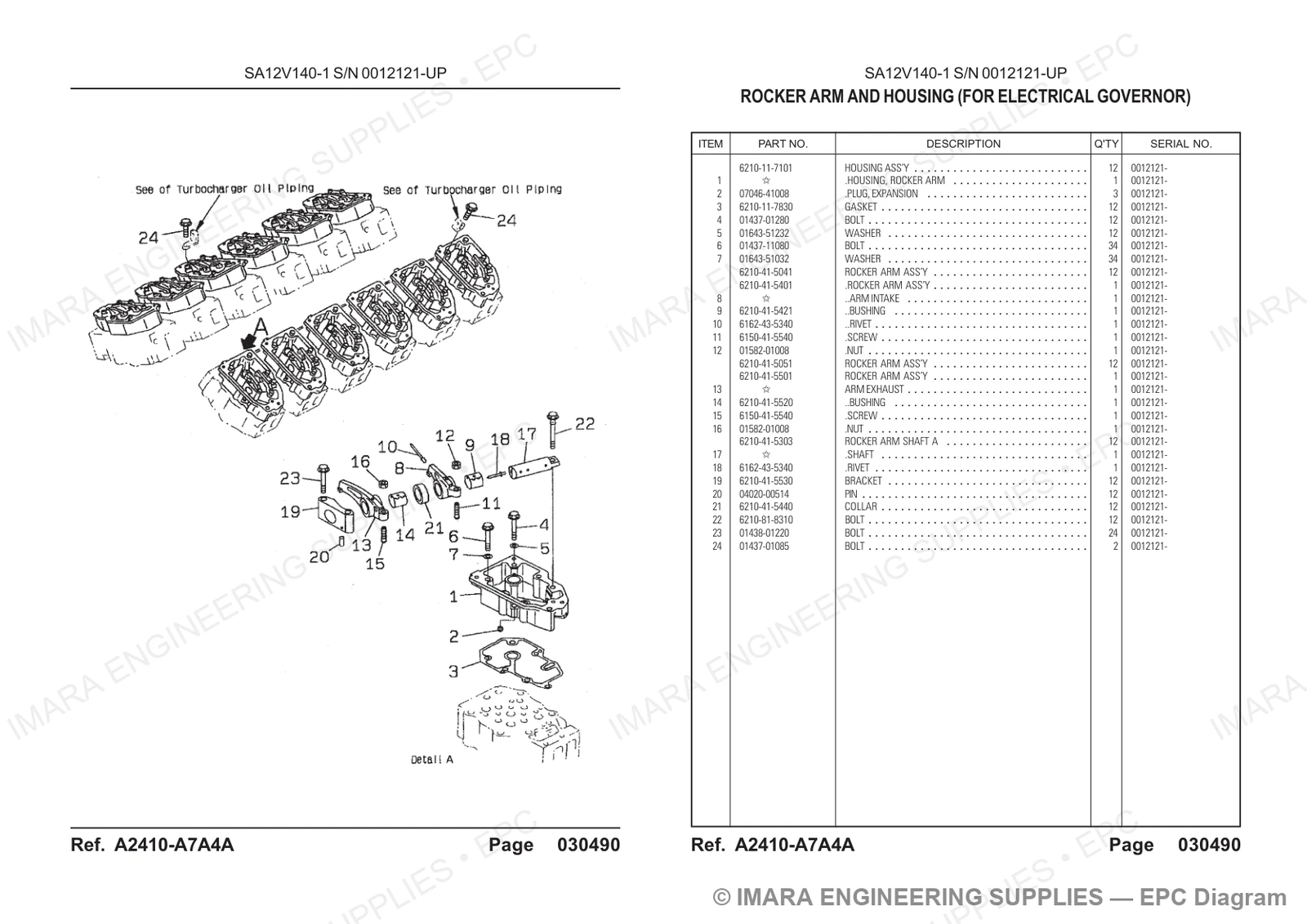 Komatsu HD785-5 Parts Diagram