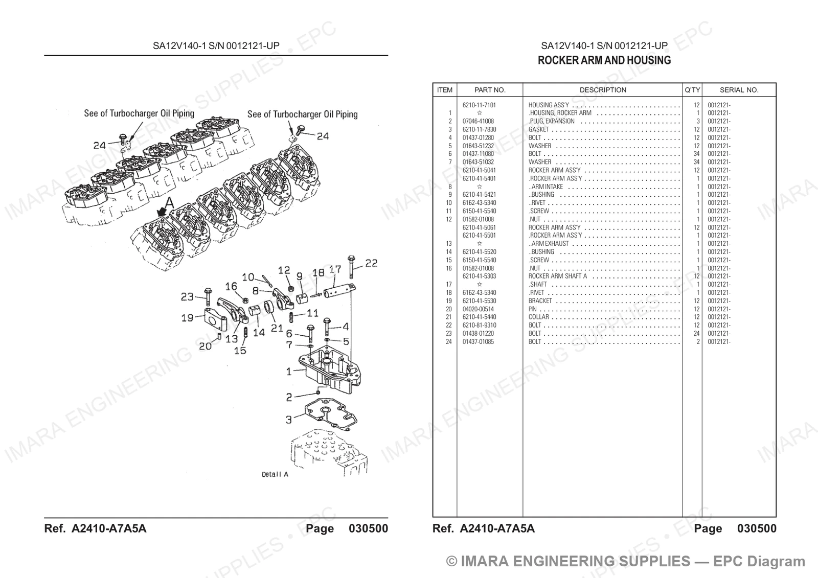Komatsu HD785-5 Parts Diagram