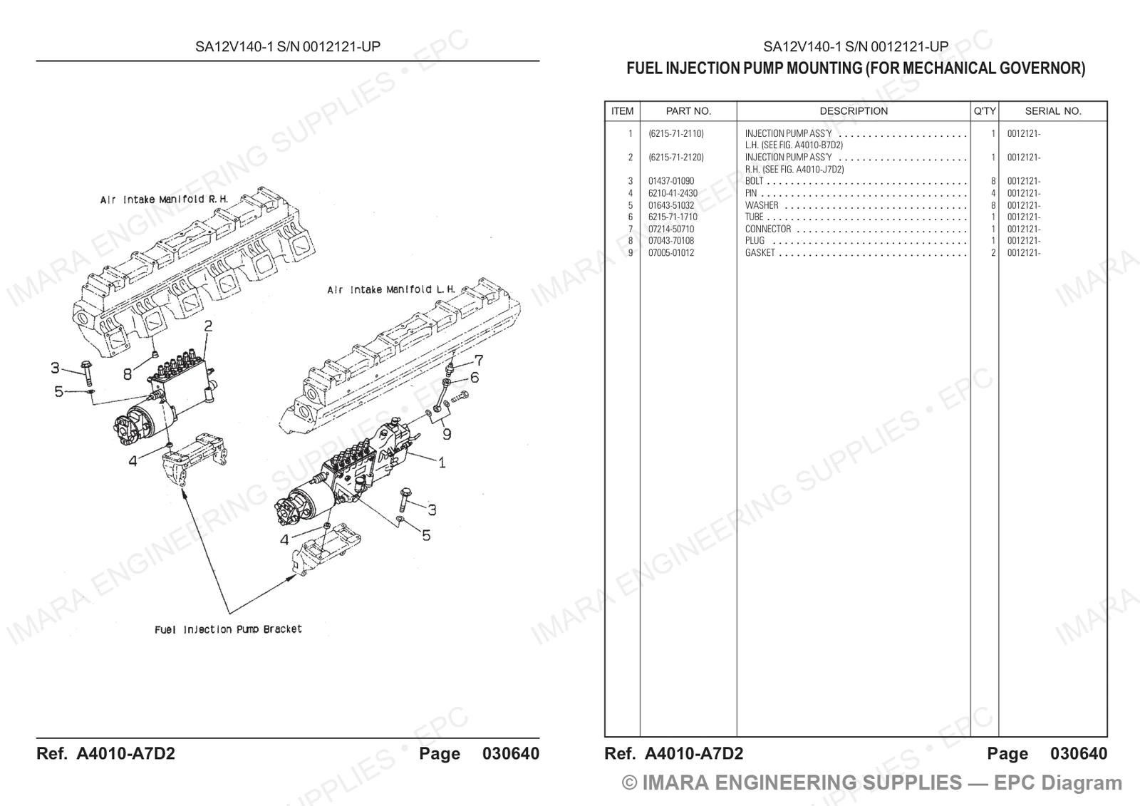 Komatsu HD785-5 Parts Diagram
