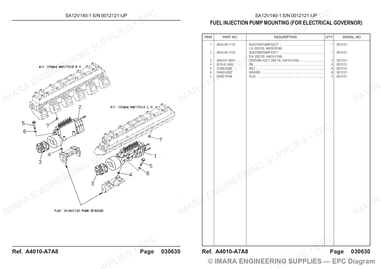 Komatsu HD785-5 Parts Diagram