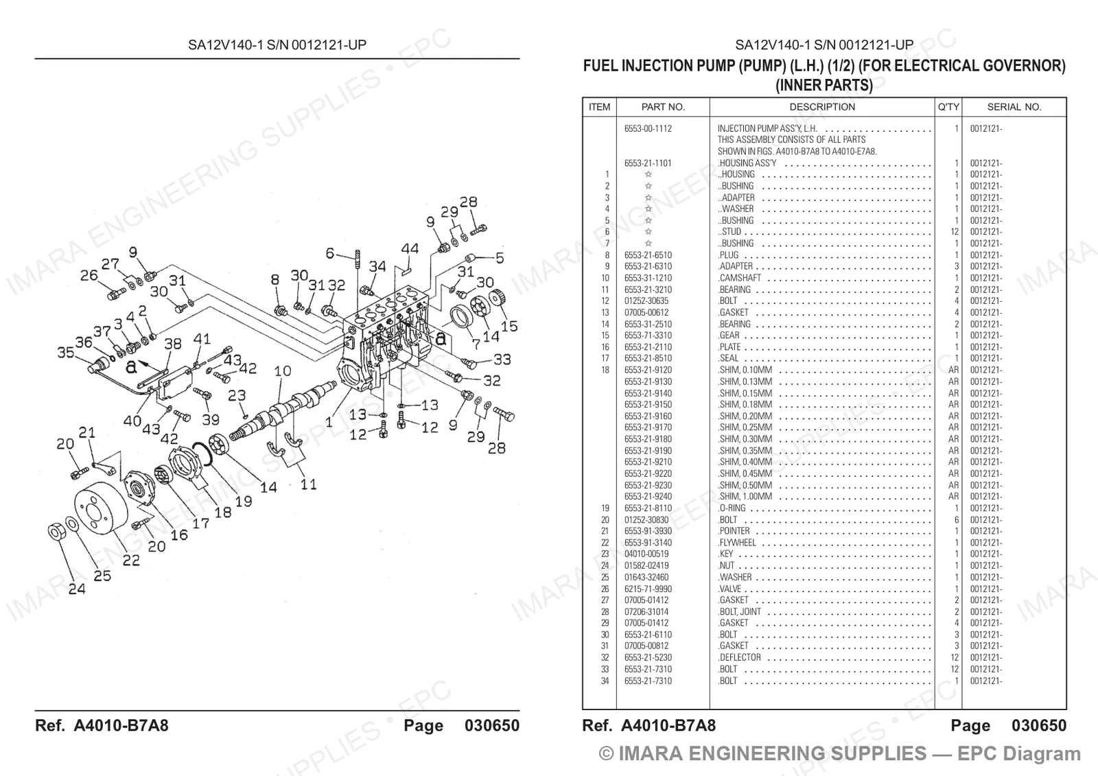 Komatsu HD785-5 Parts Diagram