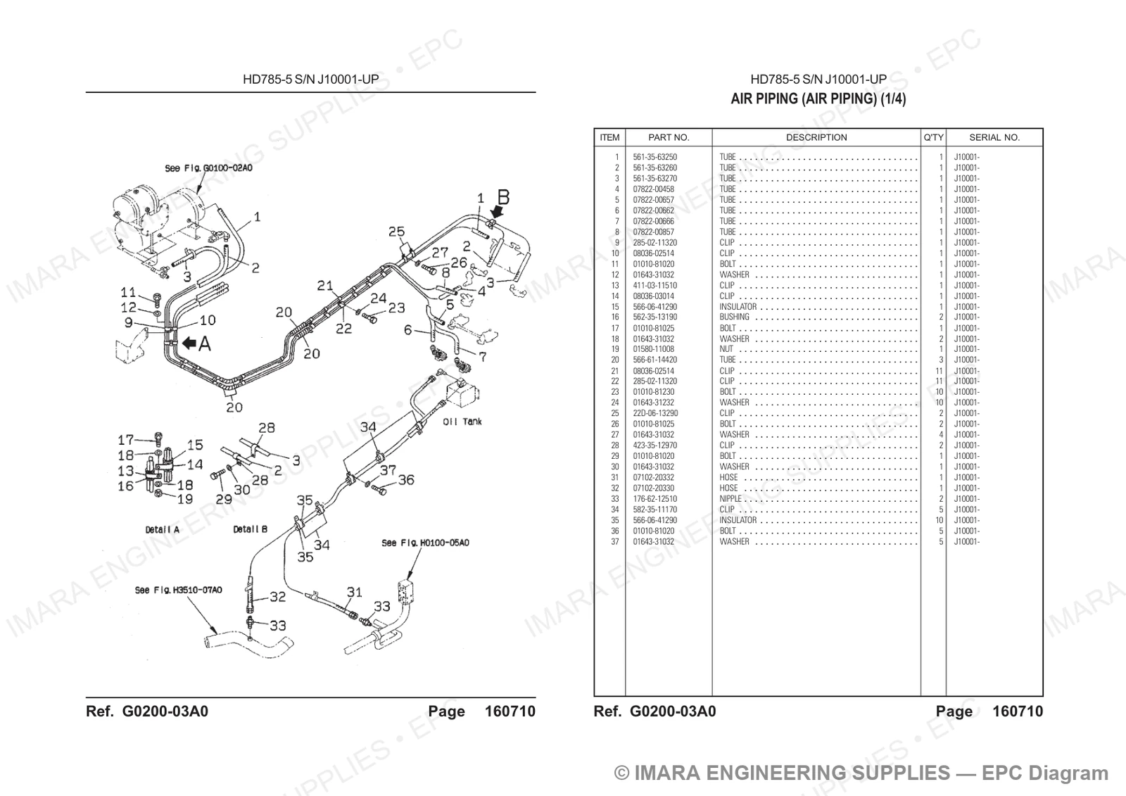 Komatsu HD785-5 Parts Diagram