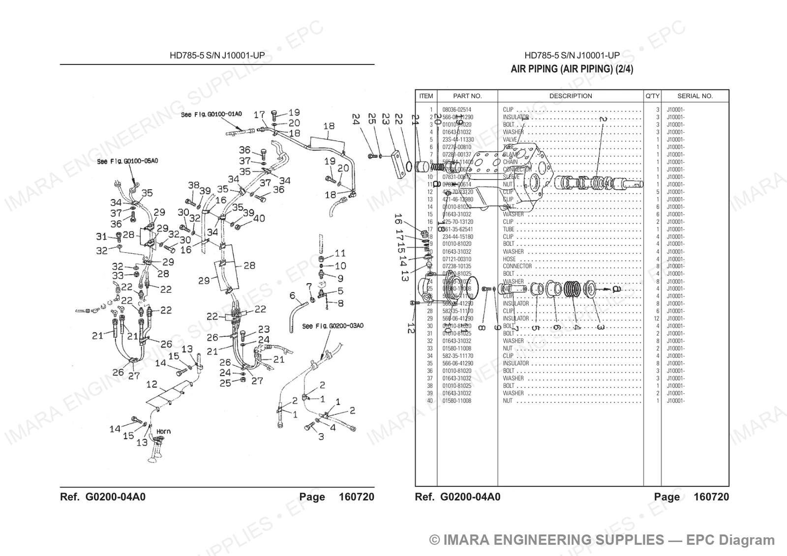 Komatsu HD785-5 Parts Diagram