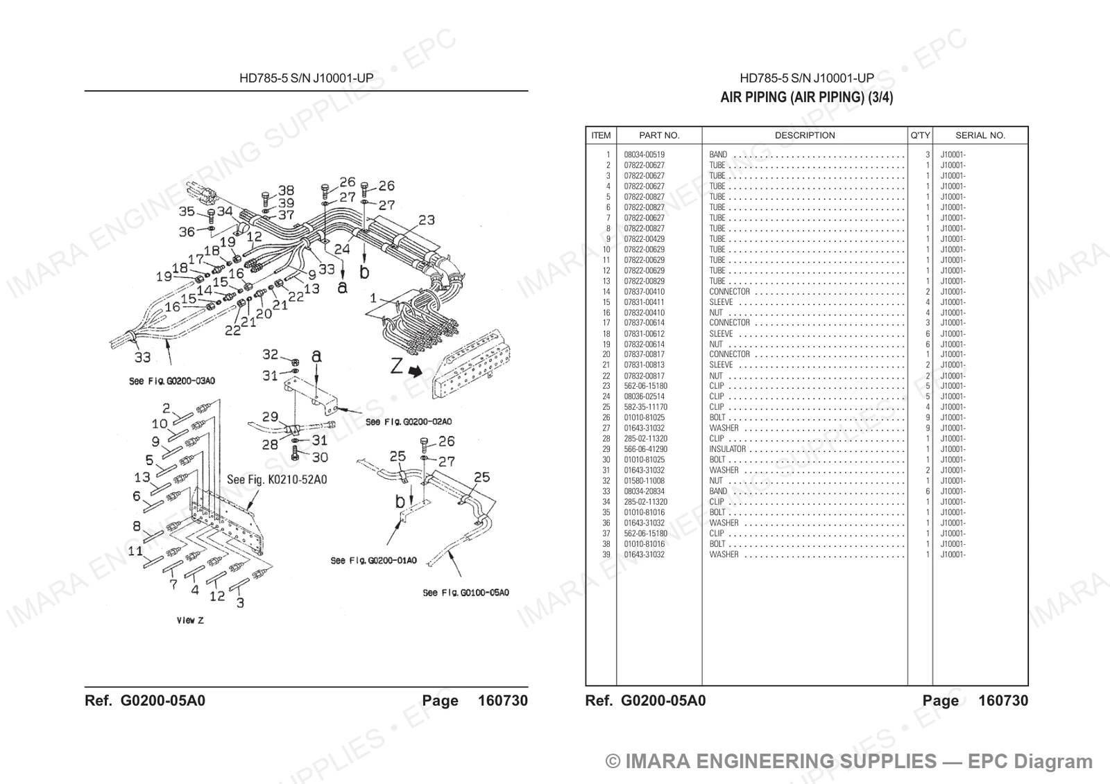 Komatsu HD785-5 Parts Diagram