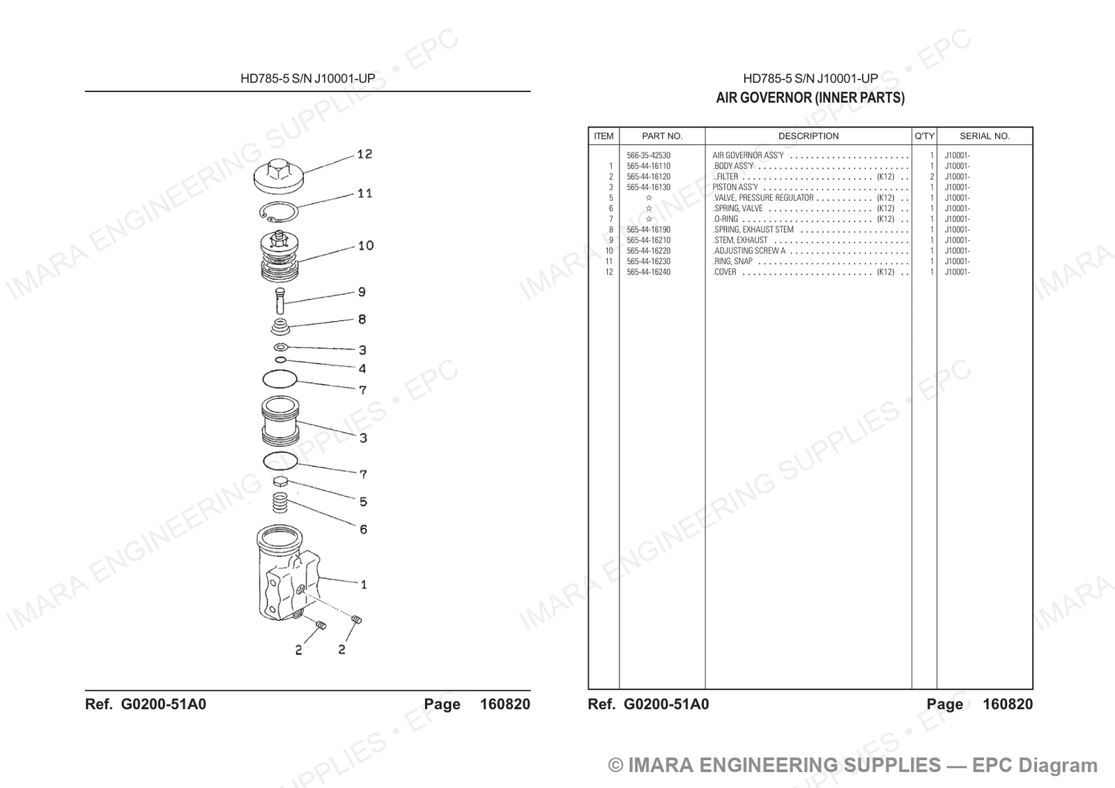 Komatsu HD785-5 Parts Diagram