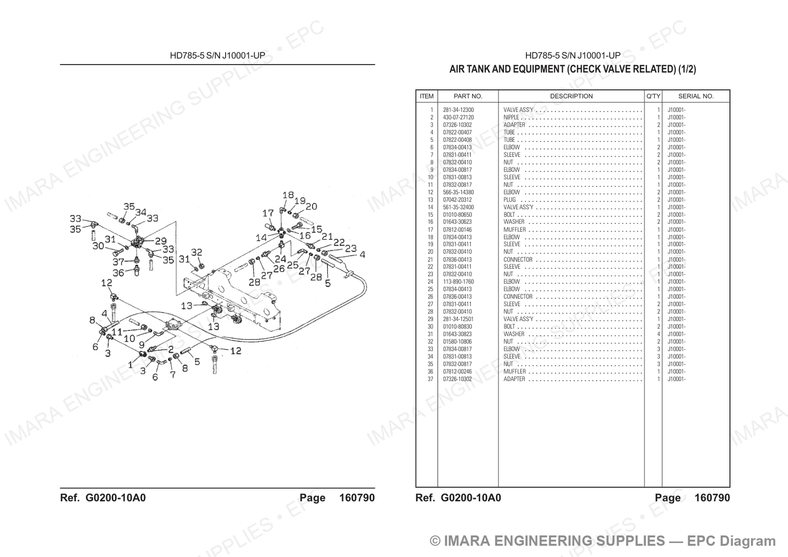 Komatsu HD785-5 Parts Diagram