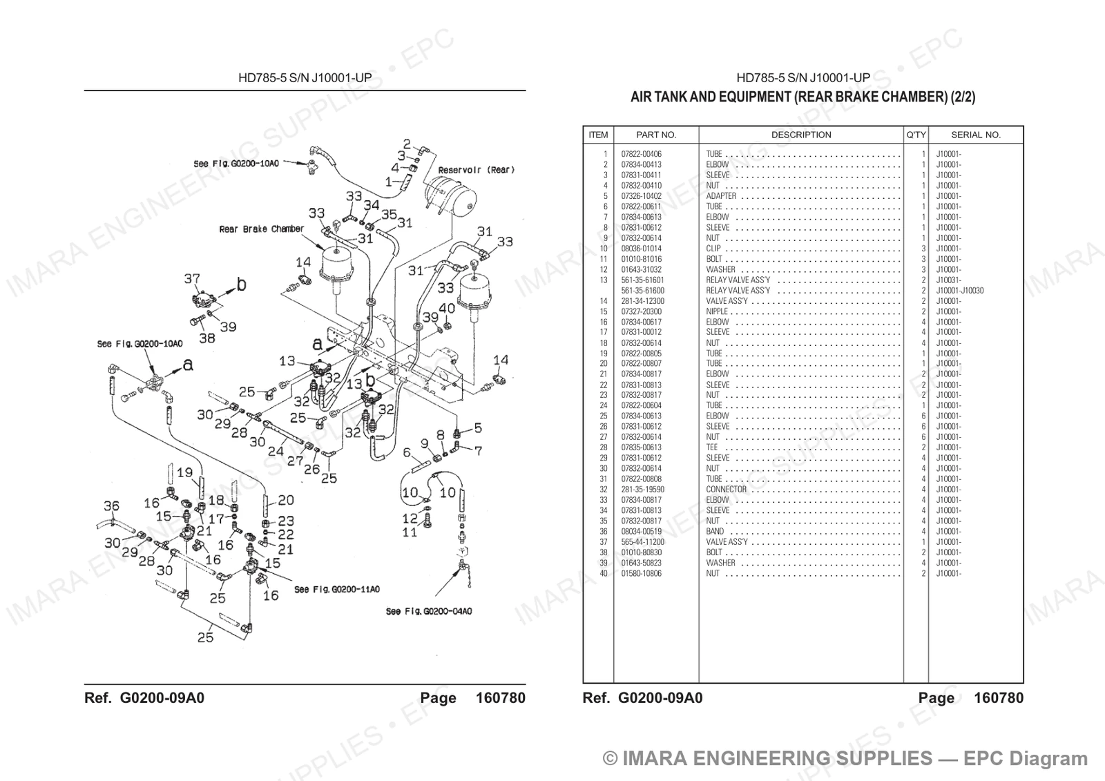 Komatsu HD785-5 Parts Diagram