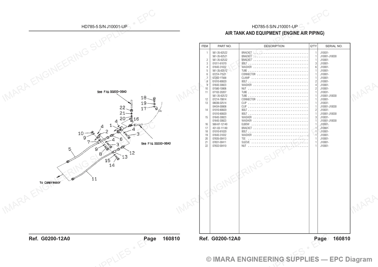 Komatsu HD785-5 Parts Diagram