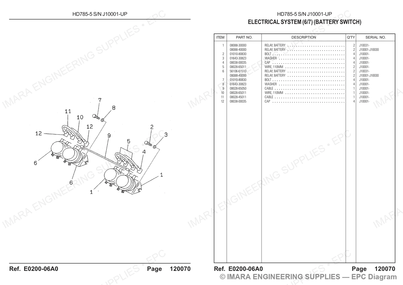 Komatsu HD785-5 Parts Diagram
