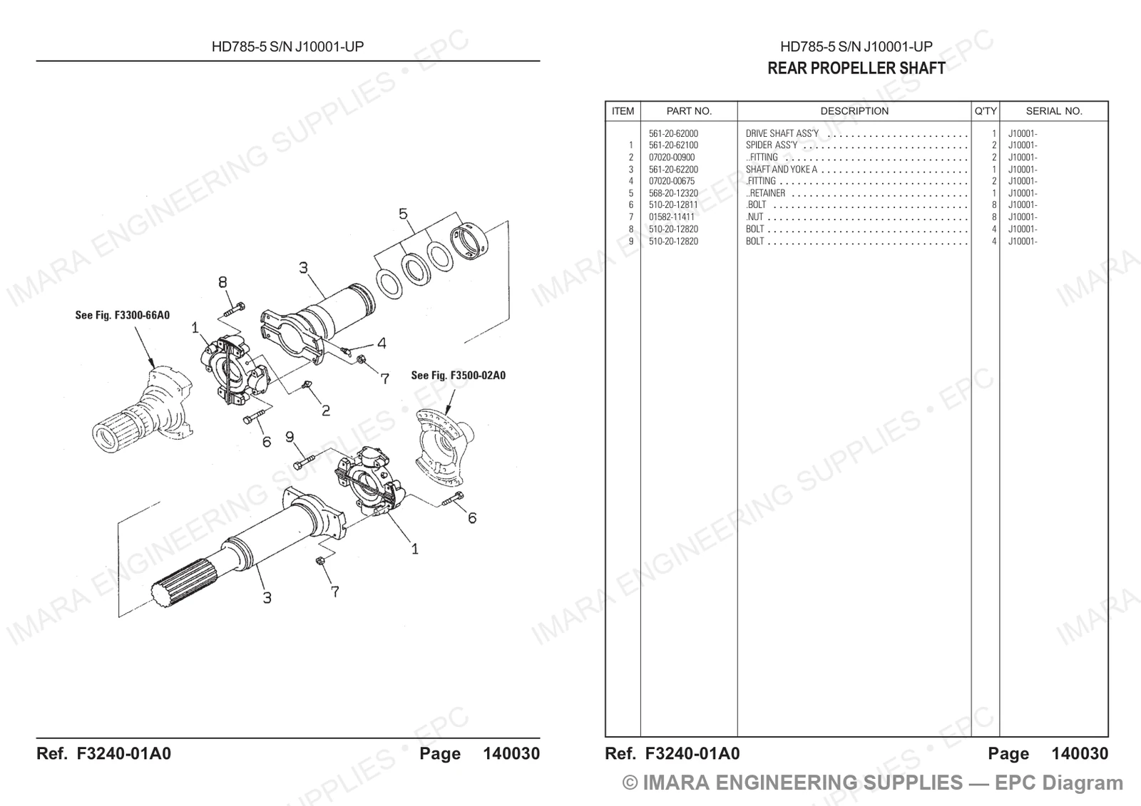 Komatsu HD785-5 Parts Diagram