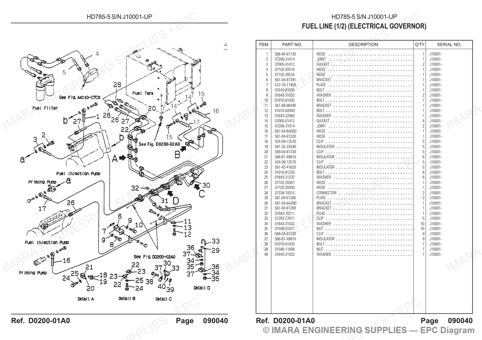 Komatsu HD785-5 Parts Diagram