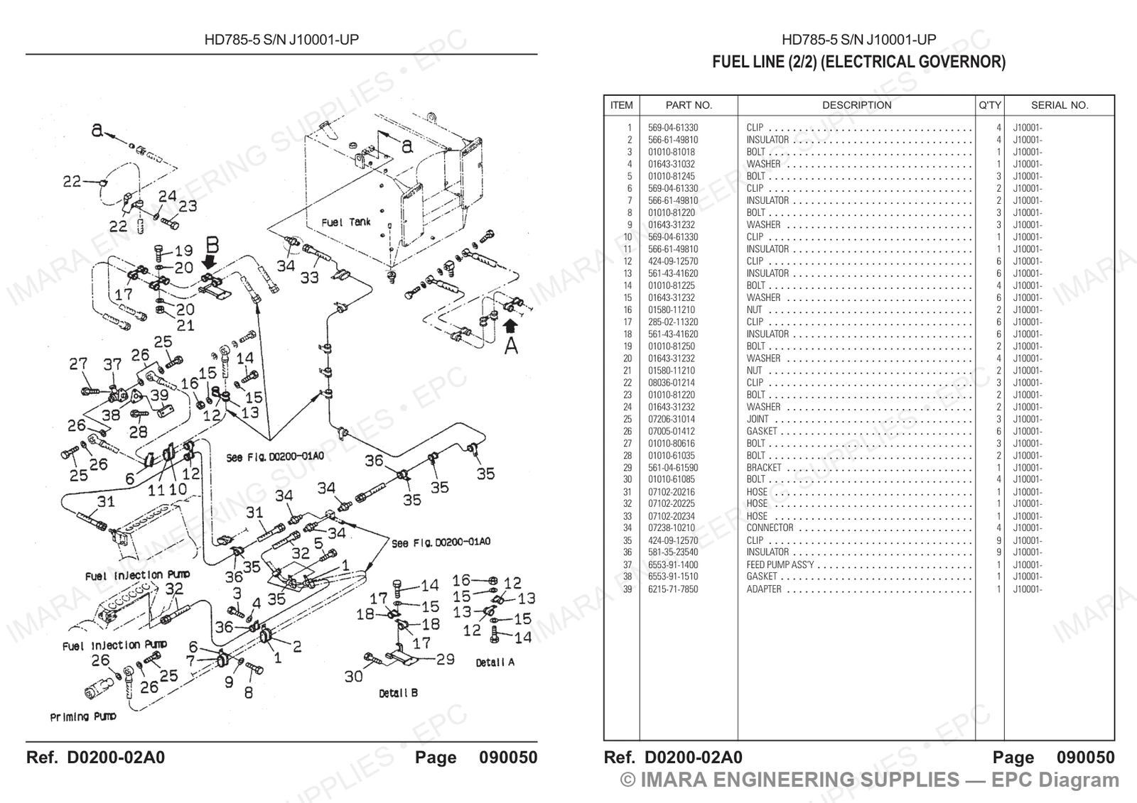 Komatsu HD785-5 Parts Diagram