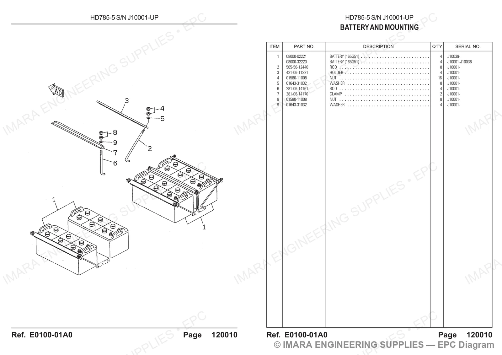 Komatsu HD785-5 Parts Diagram