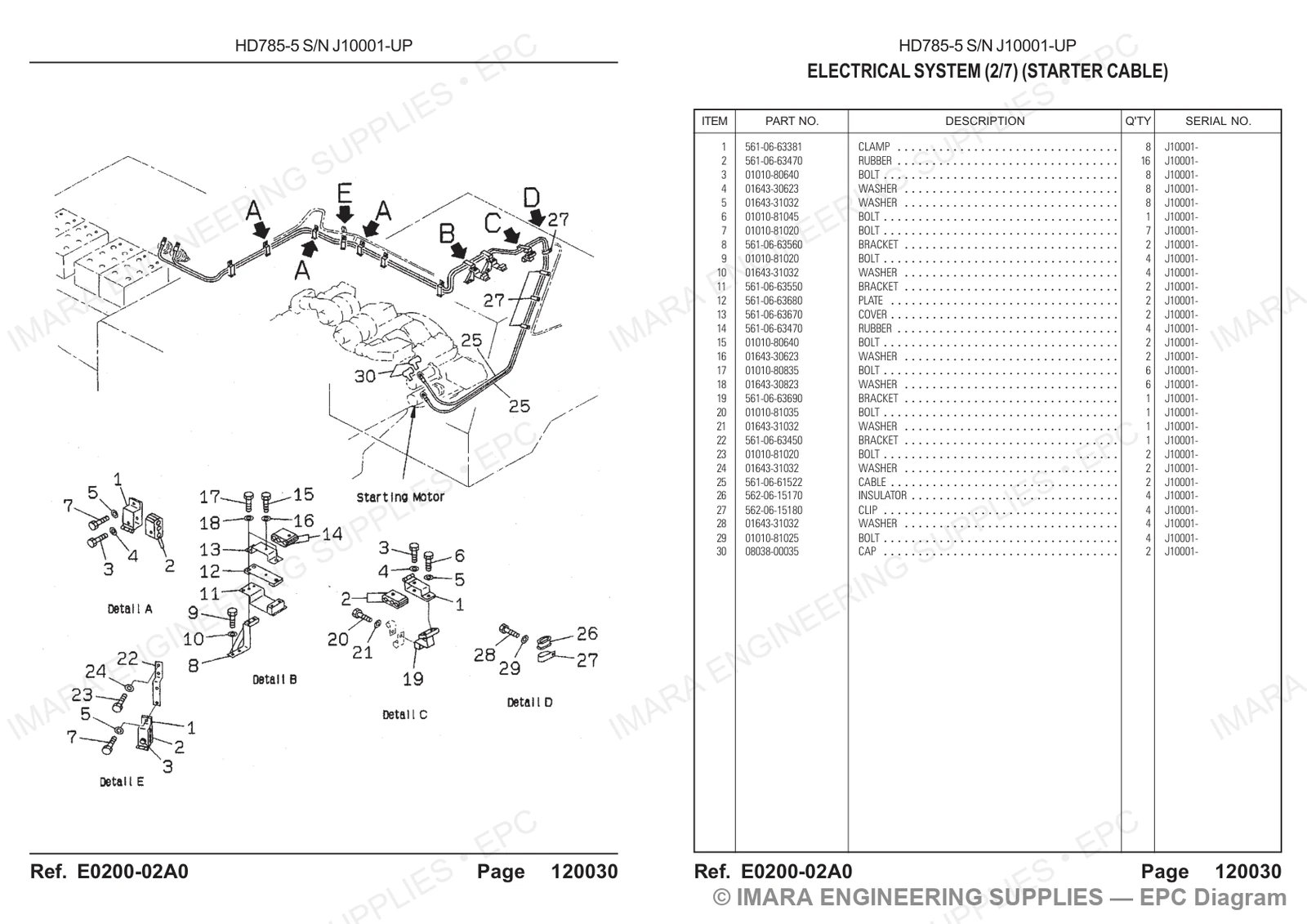 Komatsu HD785-5 Parts Diagram