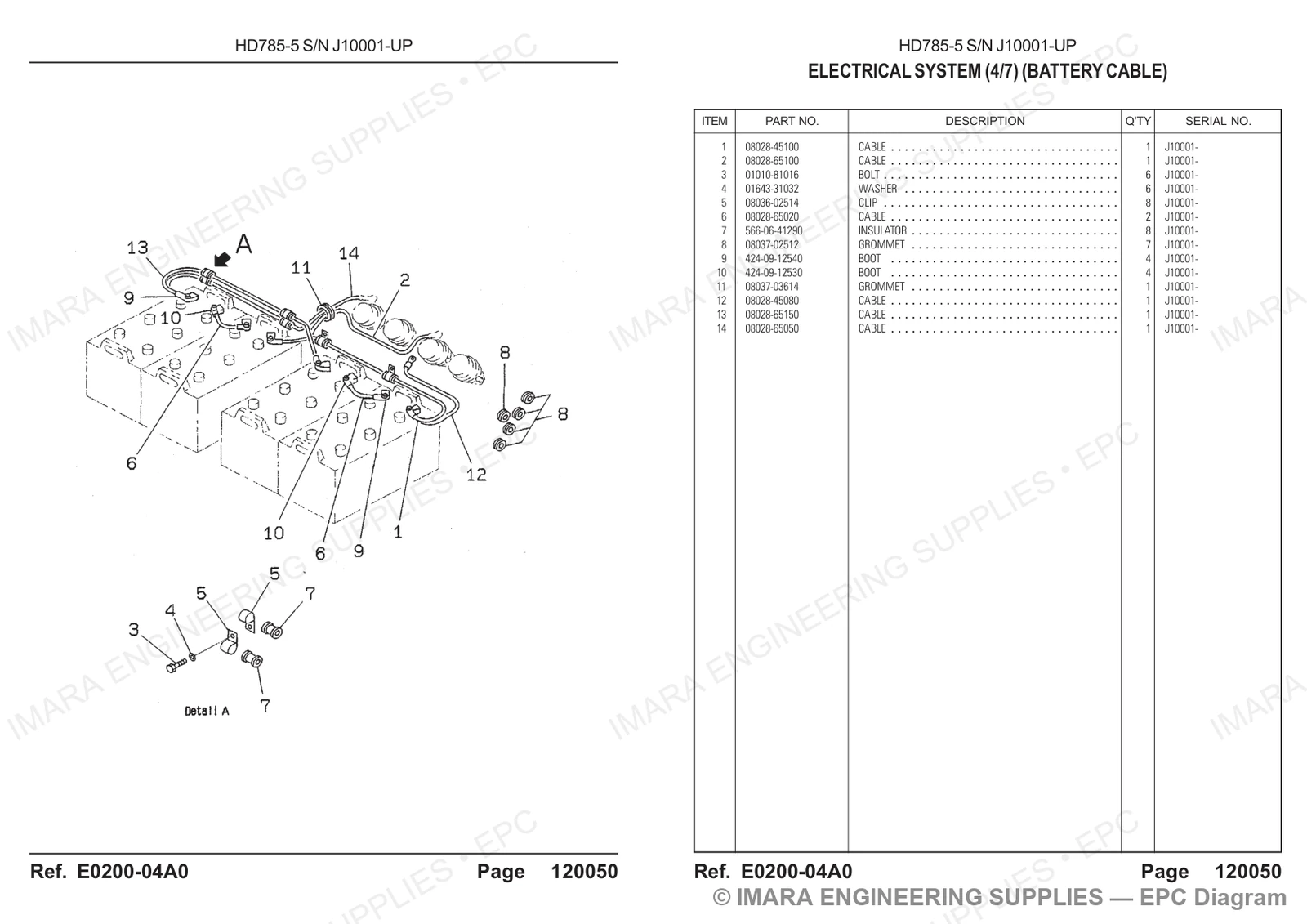 Komatsu HD785-5 Parts Diagram
