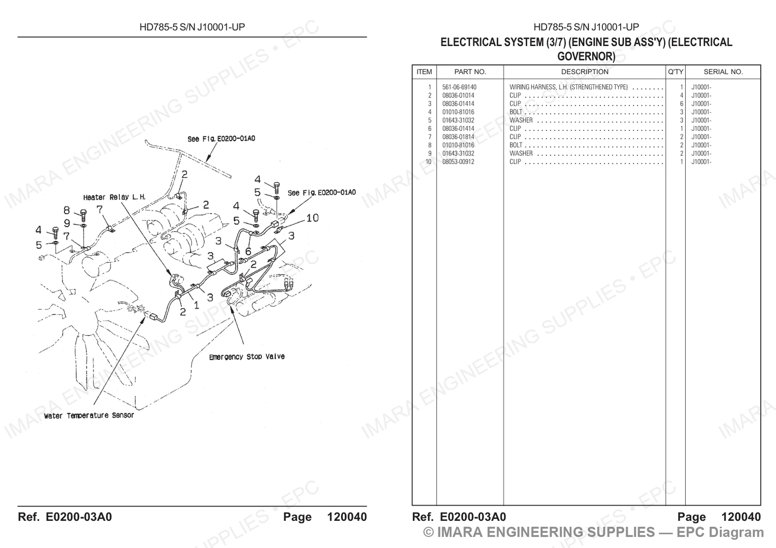 Komatsu HD785-5 Parts Diagram