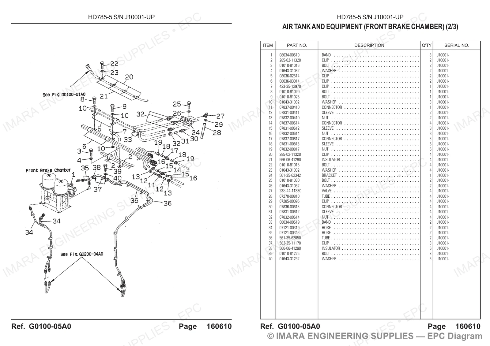 Komatsu HD785-5 Parts Diagram
