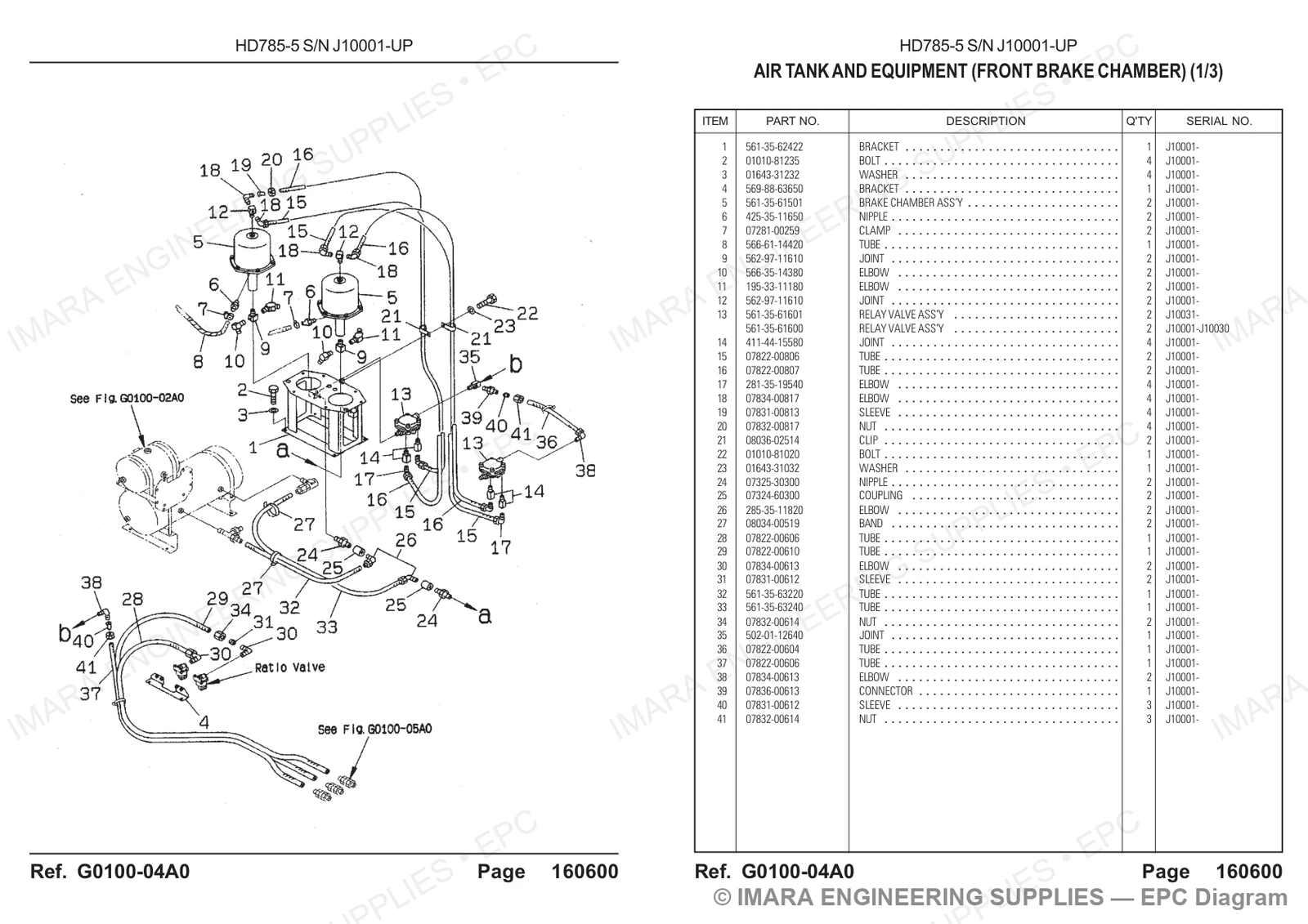 Komatsu HD785-5 Parts Diagram