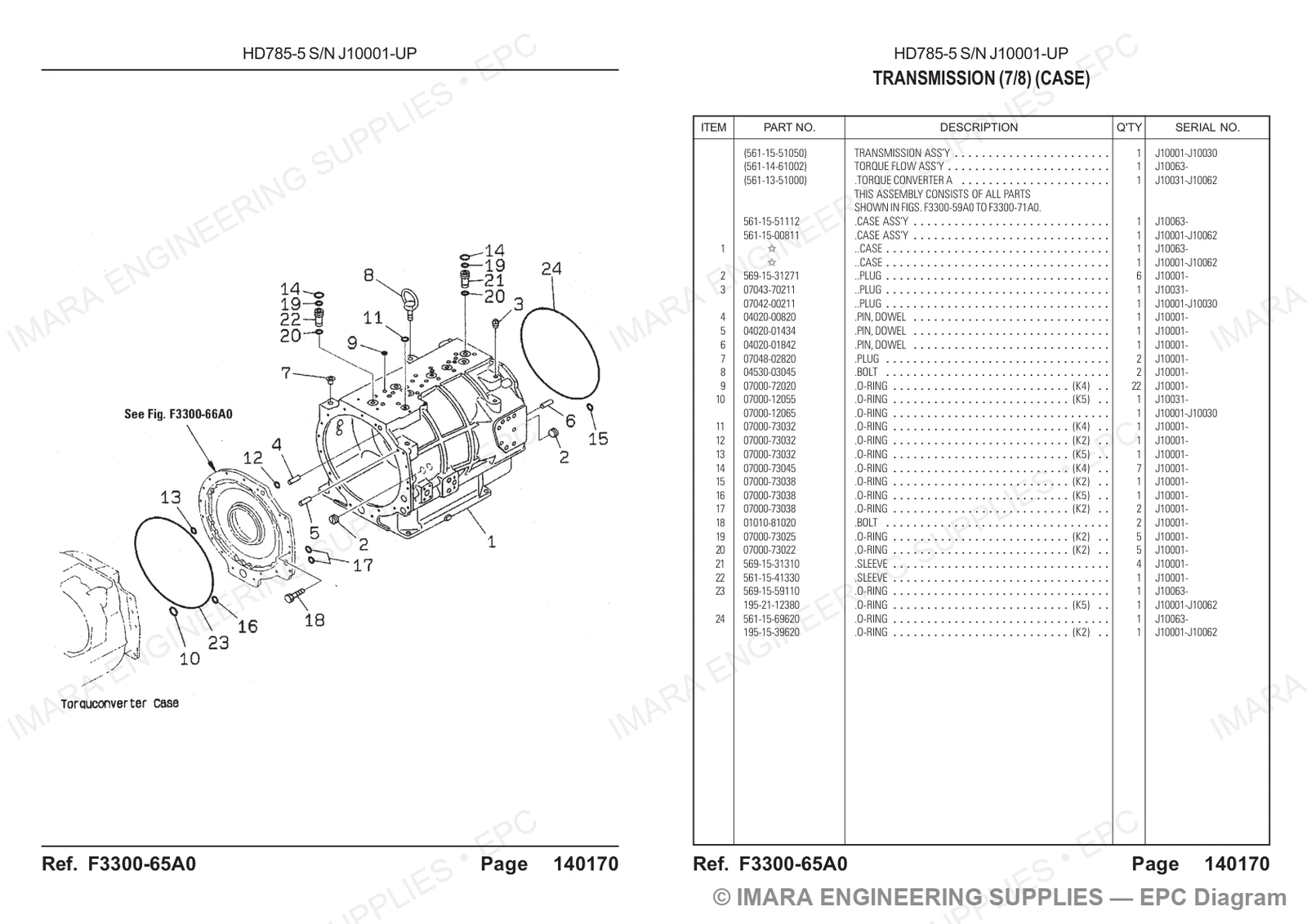 Komatsu HD785-5 Parts Diagram
