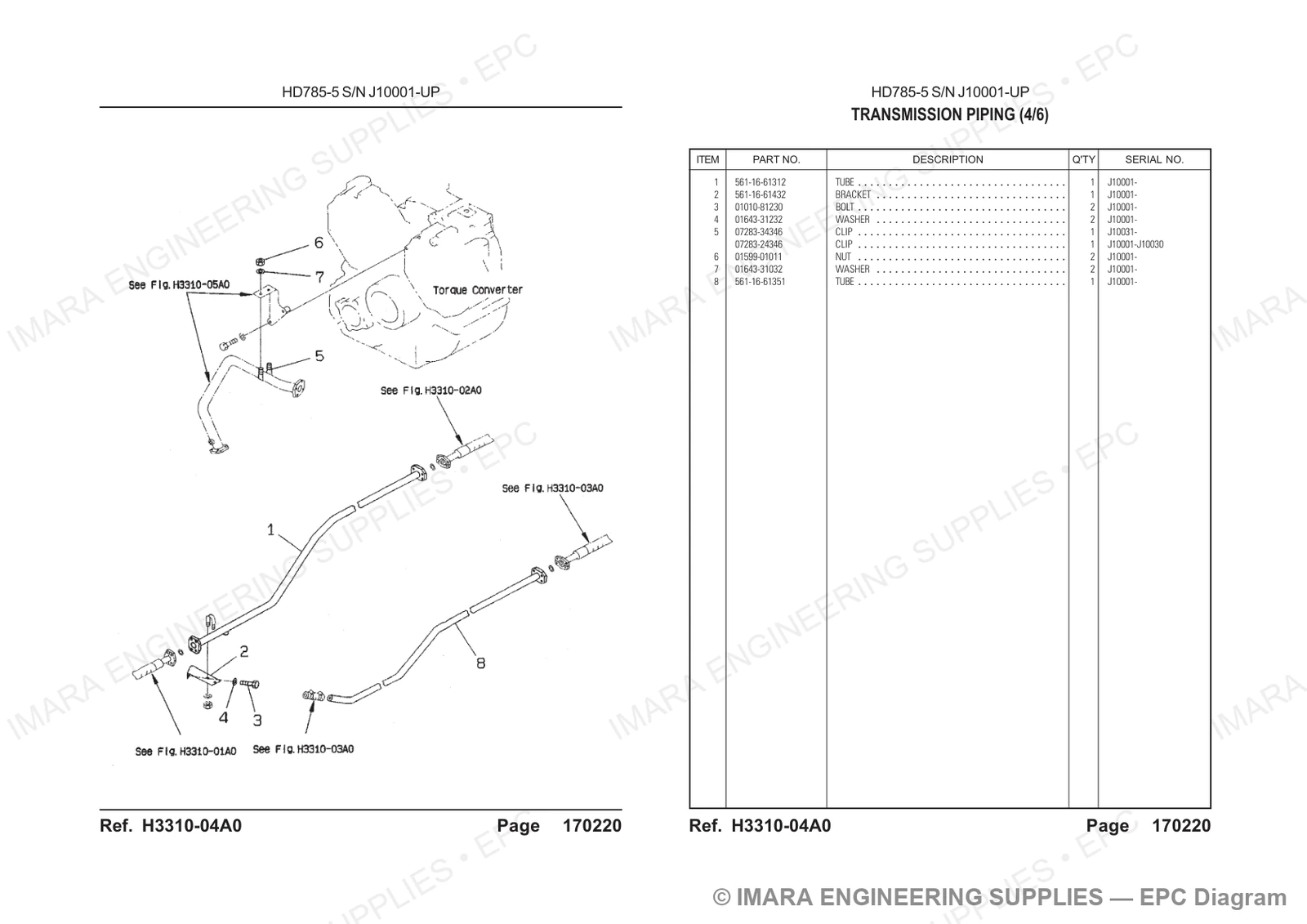 Komatsu HD785-5 Parts Diagram