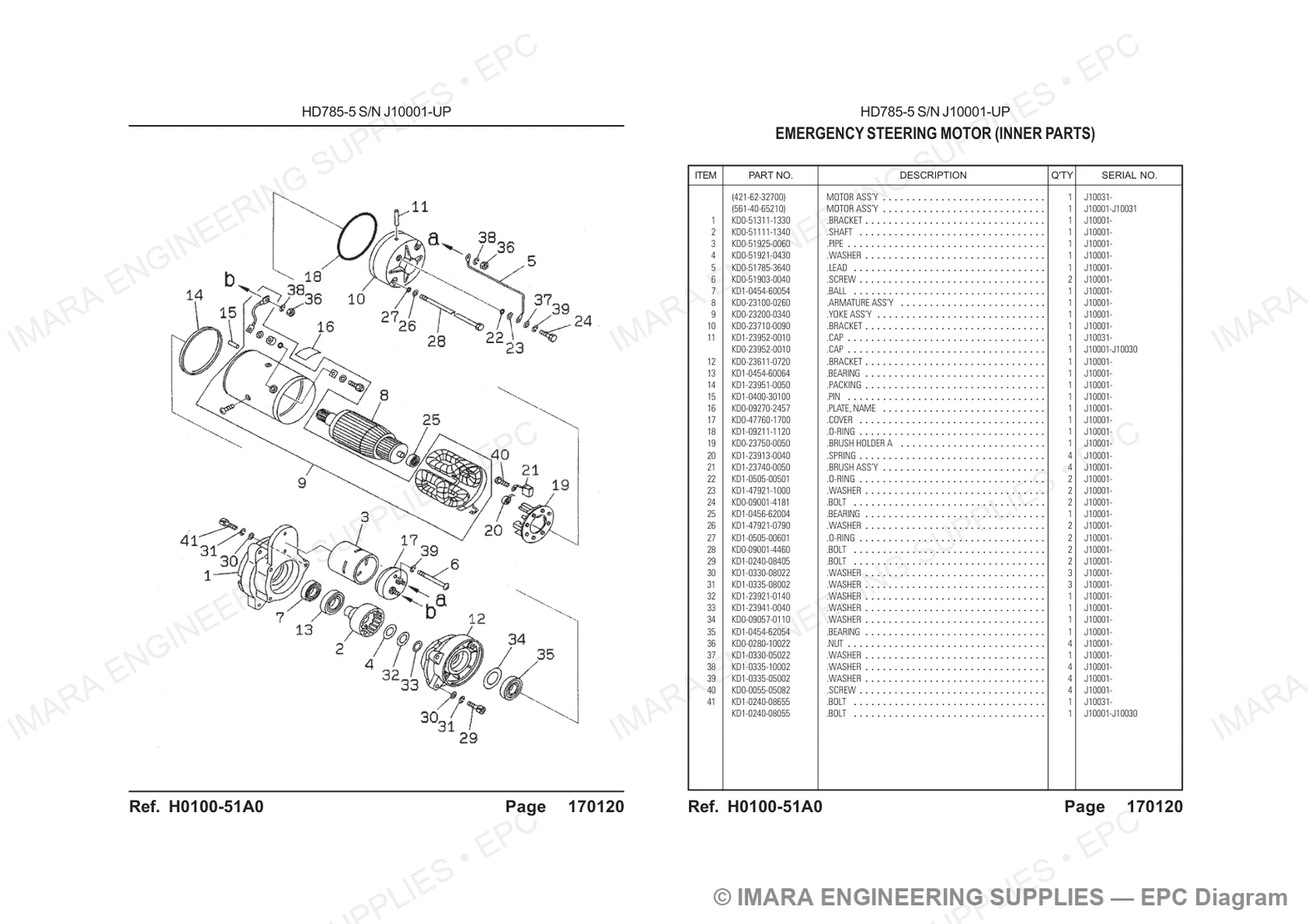Komatsu HD785-5 Parts Diagram