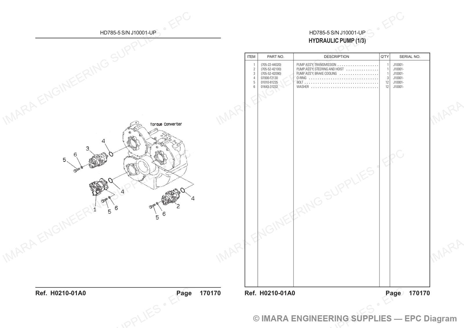 Komatsu HD785-5 Parts Diagram