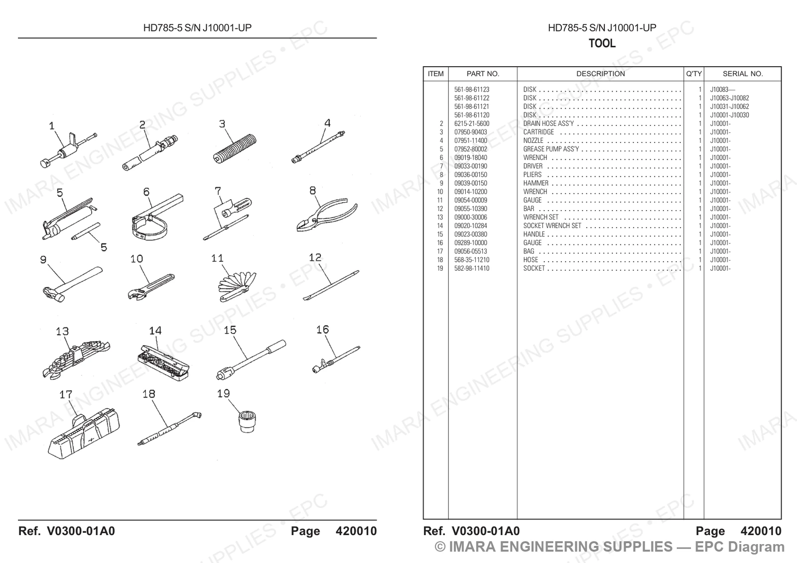 Komatsu HD785-5 Parts Diagram