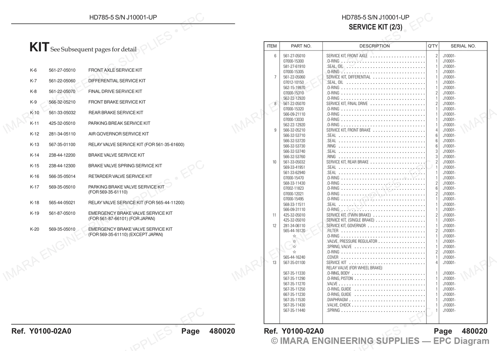 Komatsu HD785-5 Parts Diagram
