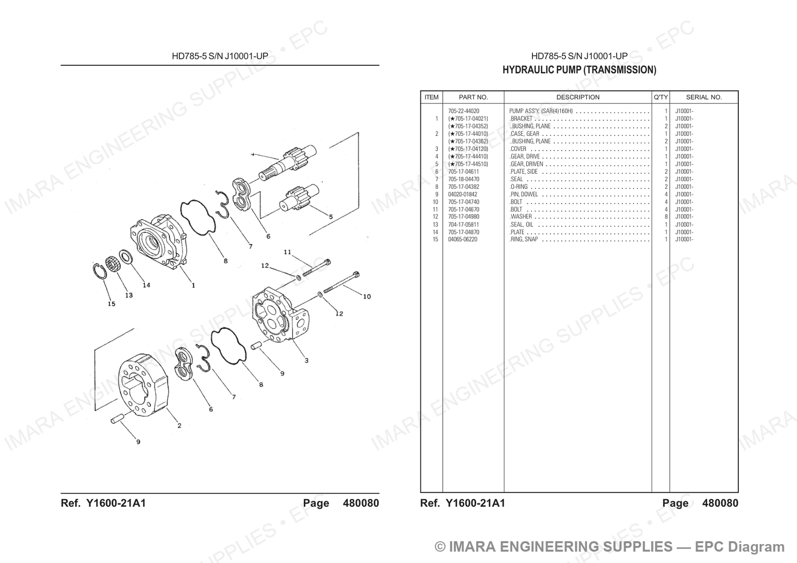 Komatsu HD785-5 Parts Diagram