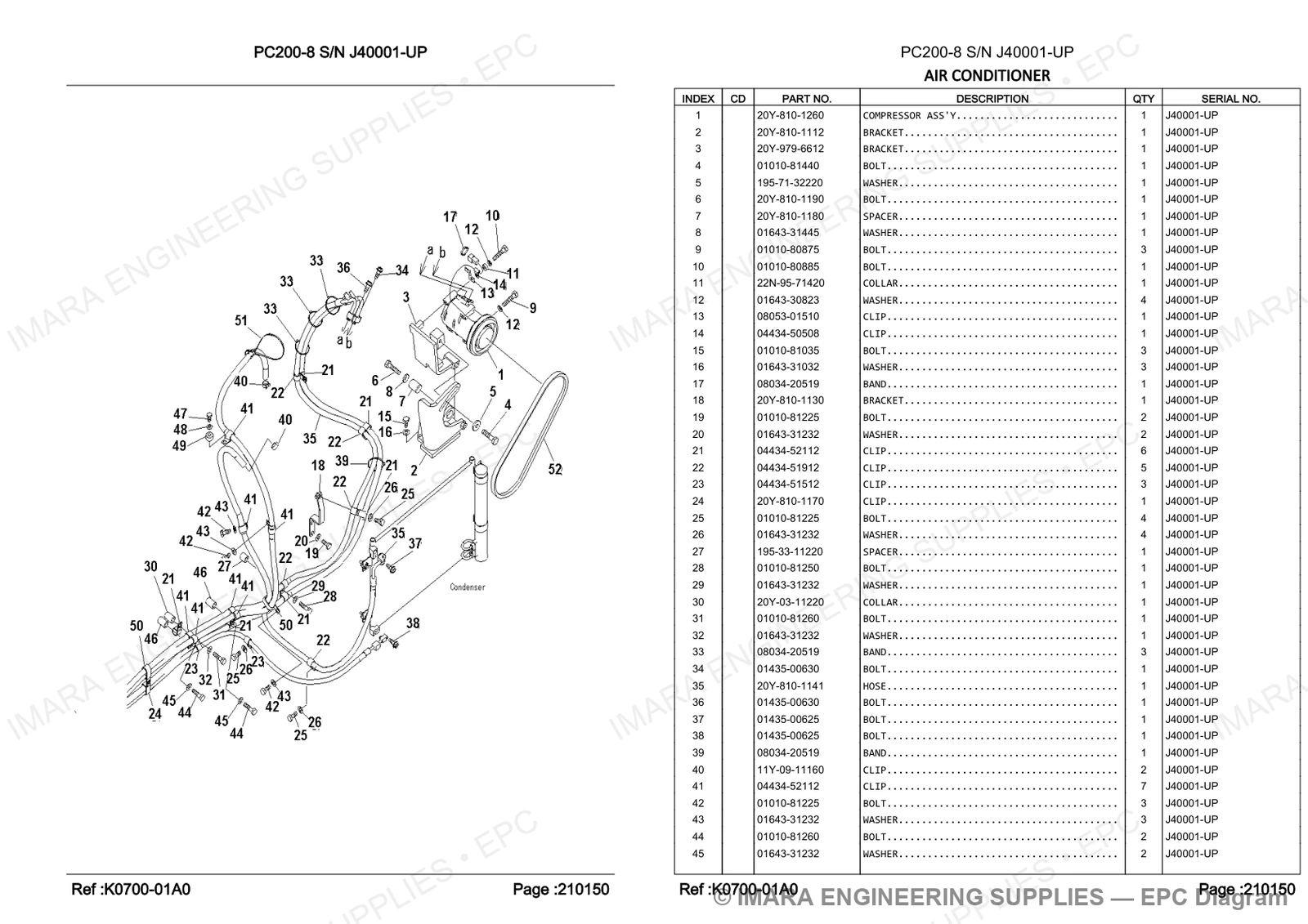 Komatsu PC200-8 Parts Diagram - AIR CONDITIONER