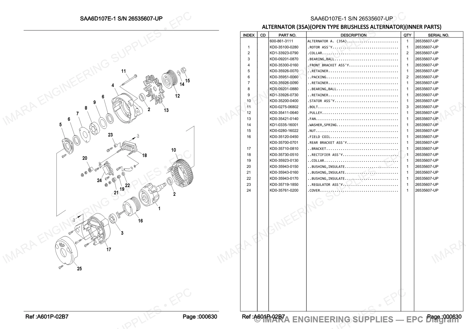 Komatsu PC200-8 Parts Diagram - ALTERNATOR (35A)(OPEN TYPE BRUSHLESS ALTERNATOR)(INNER PARTS)