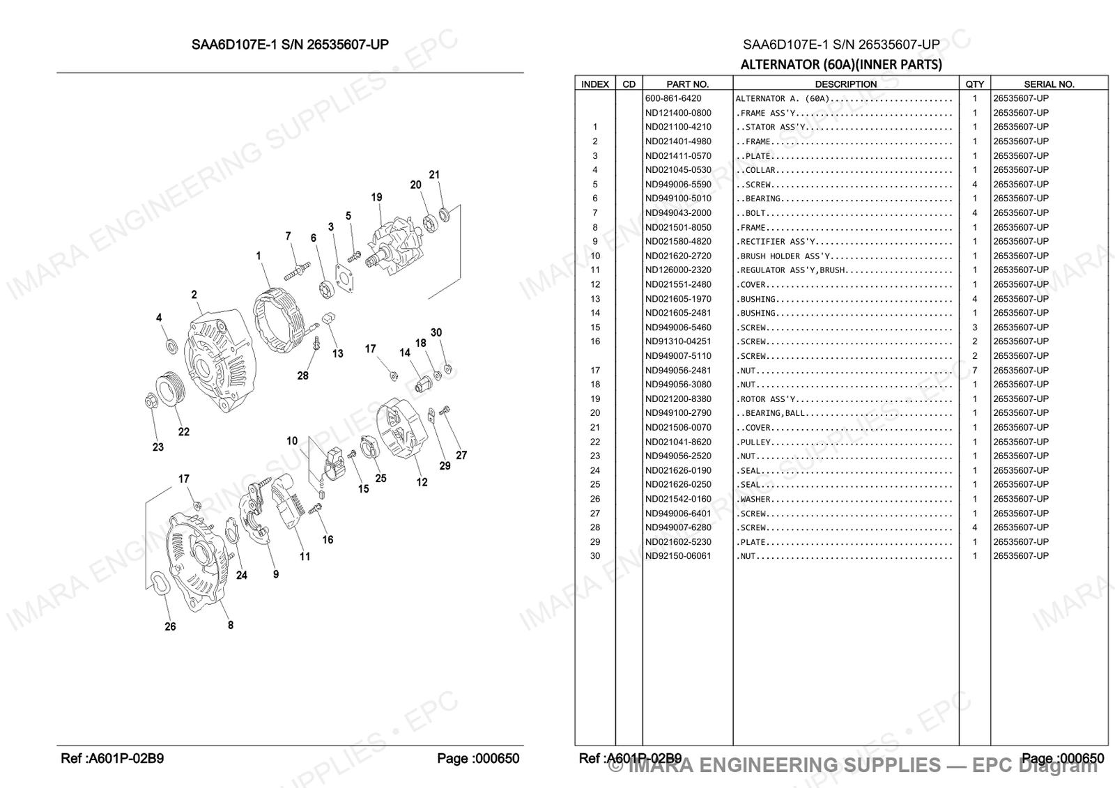 Komatsu PC200-8 Parts Diagram - ALTERNATOR (60A)(INNER PARTS)